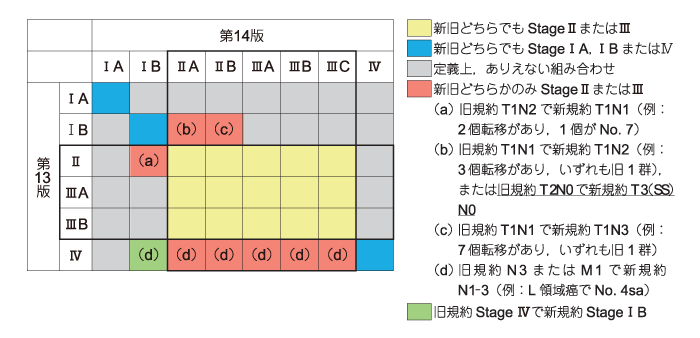 zu07
